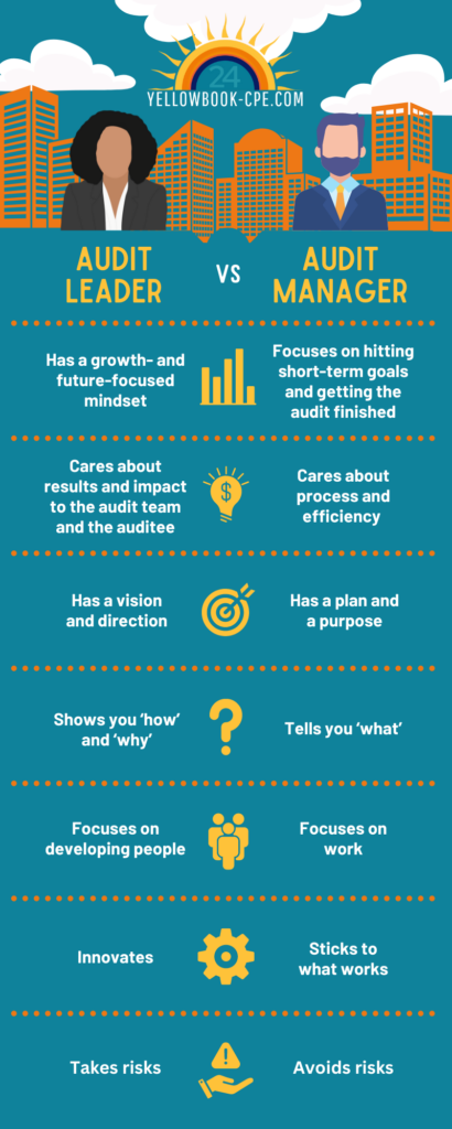 leader vs. manager infographic