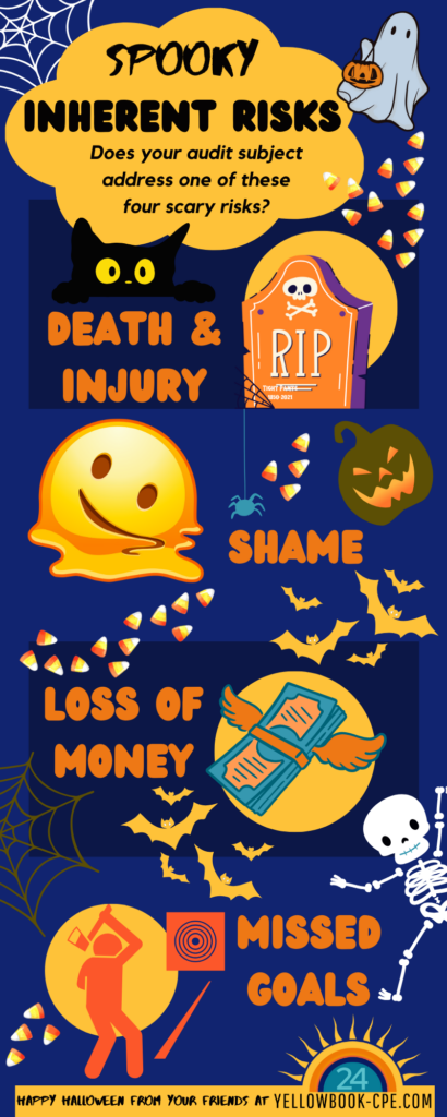 4 Spooky Inherent Risks Infographic