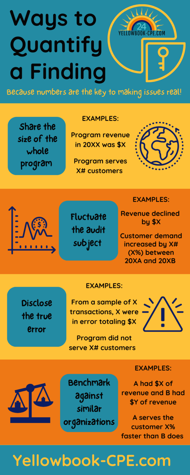 Ways To Quantify A Finding Yellowbook CPE ways-to-quantify-a-finding-yellowbook-cpe