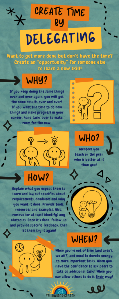 Create Time by Delegating Infographic