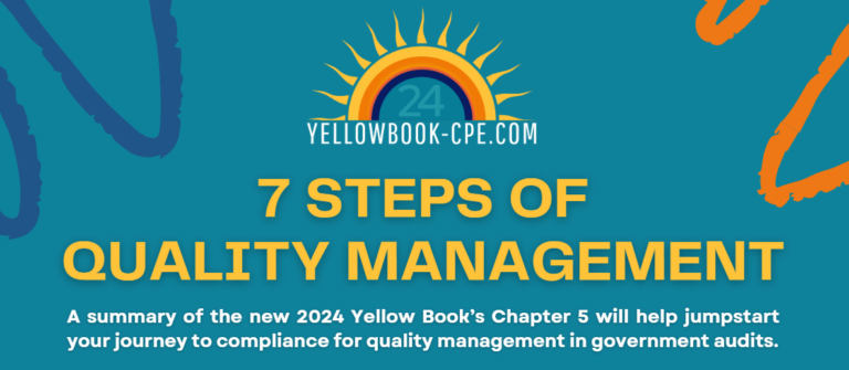 7 Steps of Quality Management Infographic Blog Header