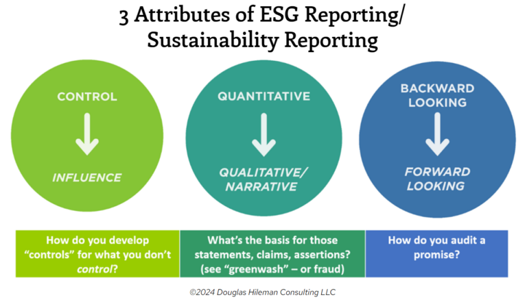 ESG Reporting Header