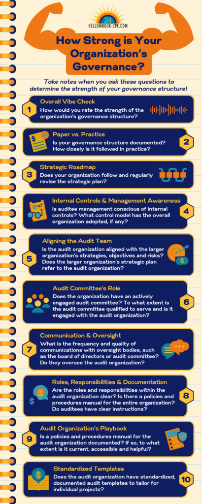 Governance infographic