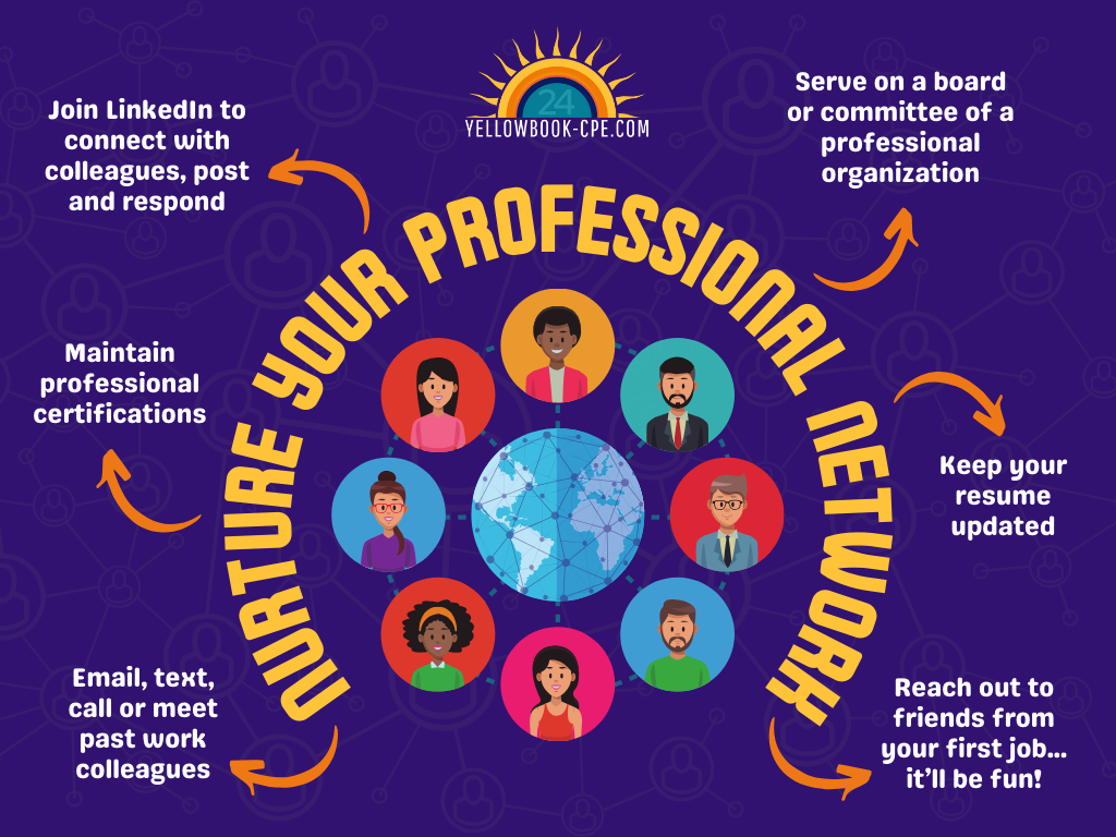 nurture professional network infographic