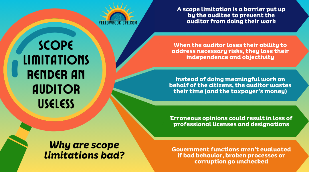 Scope Limitations Infographic