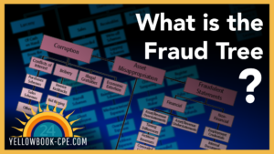 fraud tree