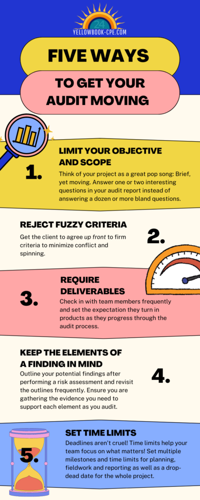 Image of Infographic showing the five ways to get your audit moving